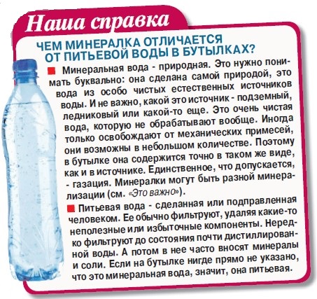 Какую воду пить и сколько? - «Здоровая жизнь»