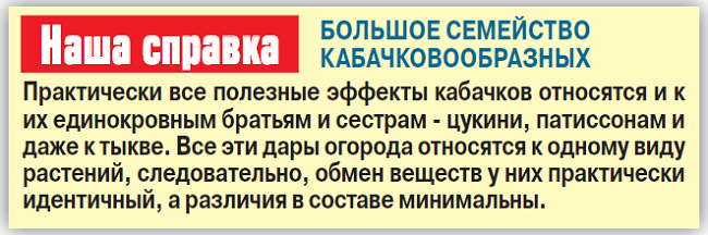 Лекарства с градки - «Здоровая жизнь»