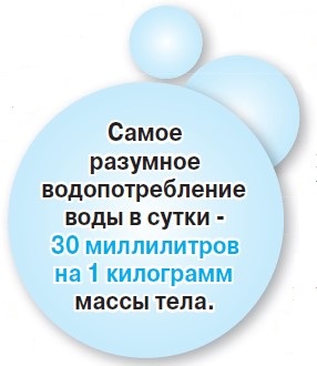 Организм увлажнишь – жизнь продлишь! - «Здоровая жизнь»