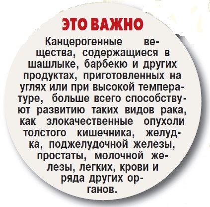 Шашлык вреднее сигареты - «Здоровая жизнь»