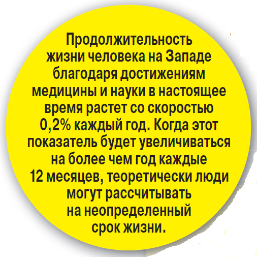 Эликсир бессмертия - «Здоровая жизнь»