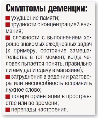 Топ-5 разноцветных продуктов от деменции - «Здоровая жизнь»
